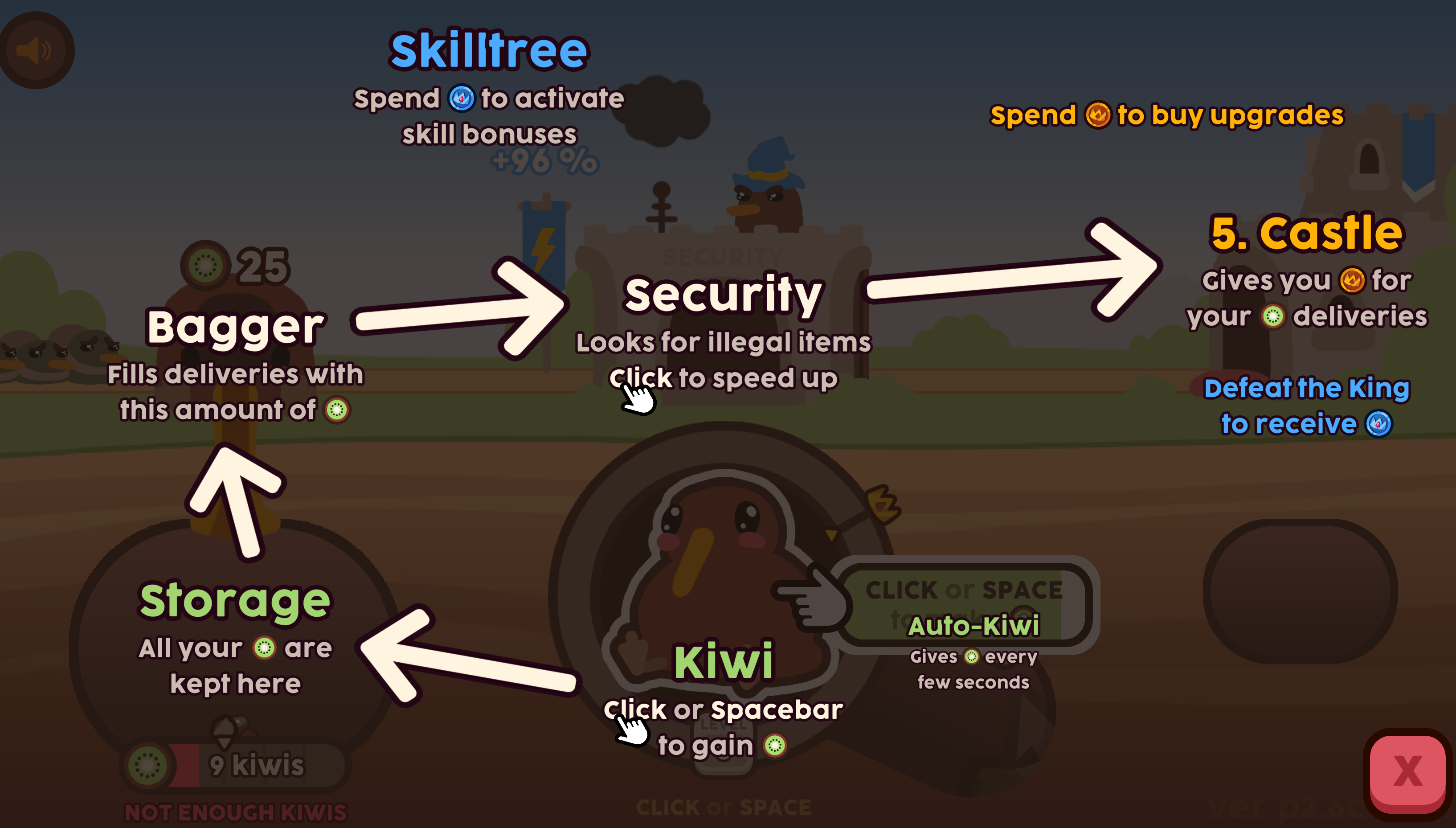Kiwi Clicker Gameplay 2