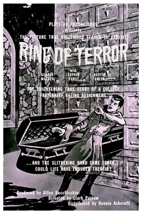 El Aro del Terror